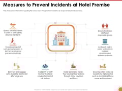 Impact Of COVID 19 On The Hospitality Industry Measures To Prevent Incidents At Hotel Premise Clipart PDF Impact Of COVID 19 On The Hospitality Industry Measures To Prevent Incidents At Hotel Premise Clipart PDF