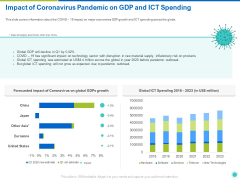 Impact Of Coronavirus Pandemic On GDP And ICT Spending Ppt Styles Deck PDF Impact Of Coronavirus Pandemic On GDP And ICT Spending Ppt Styles Deck PDF