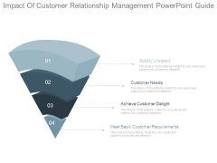 Impact Of Customer Relationship Management Powerpoint Guide Impact Of Customer Relationship Management Powerpoint Guide