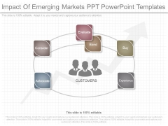 Impact Of Emerging Markets Ppt Powerpoint Templates