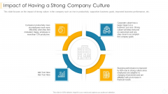 Impact Of Having A Strong Company Culture Mockup PDF Impact Of Having A Strong Company Culture Mockup PDF