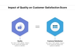 Impact Of Quality On Customer Satisfaction Score Ppt PowerPoint Presentation File Themes PDF Impact Of Quality On Customer Satisfaction Score Ppt PowerPoint Presentation File Themes PDF