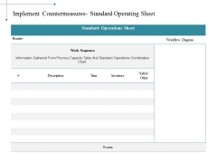 Implement Countermeasures Standard Operating Sheet Ppt PowerPoint Presentation Visual Aids Infographics Implement Countermeasures Standard Operating Sheet Ppt PowerPoint Presentation Visual Aids Infographics