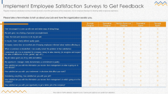 Implement Employee Satisfaction Surveys To Get Feedback Portrait PDF
