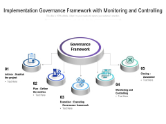 Implementation Governance Framework With Monitoring And Controlling Ppt PowerPoint Presentation Model Design Inspiration PDF