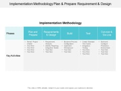 Implementation Methodology Plan And Prepare Requirement And Design Ppt Powerpoint Presentation Ideas File Formats Implementation Methodology Plan And Prepare Requirement And Design Ppt Powerpoint Presentation Ideas File Formats