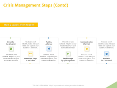 Implementation Of Risk Mitigation Strategies Within A Firm Crisis Management Steps Contd Designs PDF Implementation Of Risk Mitigation Strategies Within A Firm Crisis Management Steps Contd Designs PDF