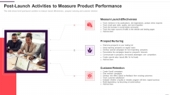 Implementation Plan For New Product Launch Post Launch Activities Pictures PDF Implementation Plan For New Product Launch Post Launch Activities Pictures PDF