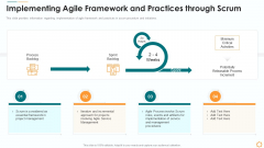 Implementing Agile Framework And Practices Through Scrum Information PDF