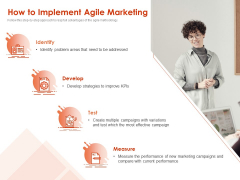 Implementing Agile Marketing In Your Organization How To Implement Agile Marketing Ppt Portfolio Graphics Pictures PDF