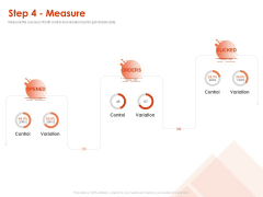 Implementing Agile Marketing In Your Organization Step 4 Measure Ppt Ideas Professional PDF Implementing Agile Marketing In Your Organization Step 4 Measure Ppt Ideas Professional PDF