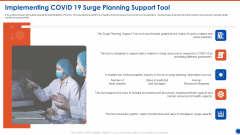 Implementing COVID 19 Surge Planning Support Tool Ppt Inspiration Infographic Template PDF Implementing COVID 19 Surge Planning Support Tool Ppt Inspiration Infographic Template PDF