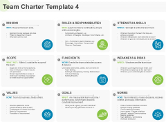 Implementing Human Resources HR Best Practices Strategy Team Charter Goals Ppt Icon Outfit PDF Implementing Human Resources HR Best Practices Strategy Team Charter Goals Ppt Icon Outfit PDF