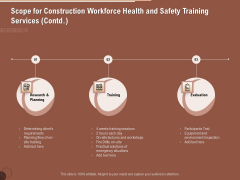 Implementing Safety Construction Scope For Construction Workforce Health And Training Services Ideas PDF