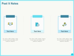 Implementing Service Level Management With ITIL Post It Notes Ppt PowerPoint Presentation Gallery Outfit PDF Implementing Service Level Management With ITIL Post It Notes Ppt PowerPoint Presentation Gallery Outfit PDF