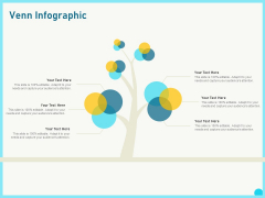 Implementing Service Level Management With ITIL Venn Infographic Icons PDF Implementing Service Level Management With ITIL Venn Infographic Icons PDF