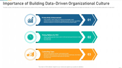 Importance Of Building Data Driven Organizational Culture Download PDF Importance Of Building Data Driven Organizational Culture Download PDF