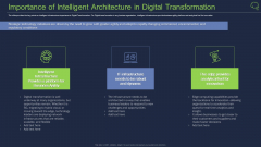 Importance Of Intelligent Architecture In Digital Transformation Ideas PDF