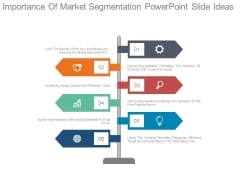 Importance Of Market Segmentation Powerpoint Slide Ideas Importance Of Market Segmentation Powerpoint Slide Ideas