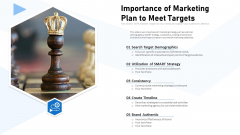 Importance Of Marketing Plan To Meet Targets Ppt Professional Graphics Tutorials PDF Importance Of Marketing Plan To Meet Targets Ppt Professional Graphics Tutorials PDF