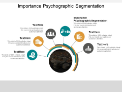 importance psychographic segmentation ppt powerpoint presentation slides show cpb importance psychographic segmentation ppt powerpoint presentation slides show cpb