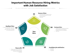 Important Human Resource Hiring Metrics With Job Satisfaction Ppt PowerPoint Presentation Pictures Slideshow PDF Important Human Resource Hiring Metrics With Job Satisfaction Ppt PowerPoint Presentation Pictures Slideshow PDF