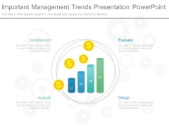 Important Management Trends Presentation Powerpoint