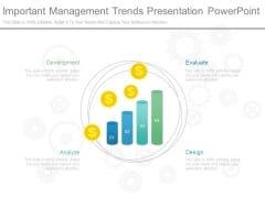 Important Management Trends Presentation Powerpoint Important Management Trends Presentation Powerpoint