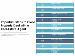 Important Steps To Close Property Deal With A Real Estate Agent Ppt PowerPoint Presentation Gallery Introduction PDF Important Steps To Close Property Deal With A Real Estate Agent Ppt PowerPoint Presentation Gallery Introduction PDF