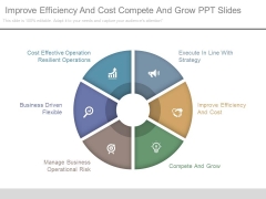 Improve Efficiency And Cost Compete And Grow Ppt Slides Improve Efficiency And Cost Compete And Grow Ppt Slides