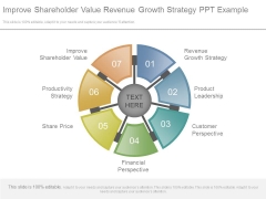 Improve Shareholder Value Revenue Growth Strategy Ppt Example Improve Shareholder Value Revenue Growth Strategy Ppt Example