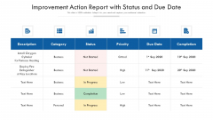 Improvement Action Report With Status And Due Date Ppt PowerPoint Presentation Infographic Template Layouts PDF Improvement Action Report With Status And Due Date Ppt PowerPoint Presentation Infographic Template Layouts PDF