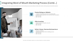 Improving Brand Awareness Through WOM Marketing Integrating Word Of Mouth Marketing Process Contd Icons PDF