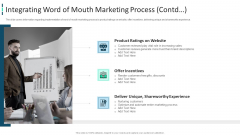 Improving Brand Awareness Through WOM Marketing Integrating Word Of Mouth Marketing Process Contd Icons PDF Improving Brand Awareness Through WOM Marketing Integrating Word Of Mouth Marketing Process Contd Icons PDF
