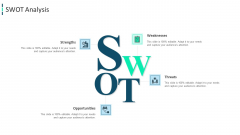 Improving Brand Awareness Through WOM Marketing Swot Analysis Guidelines PDF Improving Brand Awareness Through WOM Marketing Swot Analysis Guidelines PDF