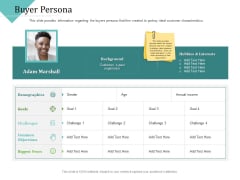 Improving Client Experience Buyer Persona Demonstration PDF Improving Client Experience Buyer Persona Demonstration PDF