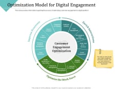 Improving Client Experience Optimization Model For Digital Engagement Download PDF Improving Client Experience Optimization Model For Digital Engagement Download PDF