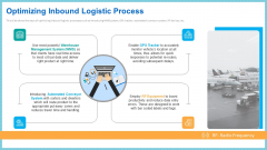 Improving Current Organizational Logistic Process Optimizing Inbound Logistic Process Download PDF