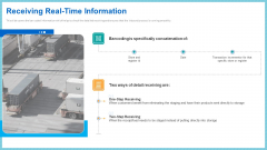 Improving Current Organizational Logistic Process Receiving Real Time Information Infographics PDF