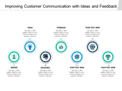 Improving Customer Communication With Ideas And Feedback Ppt PowerPoint Presentation File Structure PDF Improving Customer Communication With Ideas And Feedback Ppt PowerPoint Presentation File Structure PDF