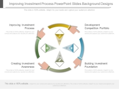 Improving Investment Process Powerpoint Slides Background Designs Improving Investment Process Powerpoint Slides Background Designs
