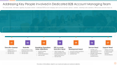 Improving Lead Generation Addressing Key People Involved In Dedicated B2B Account Professional PDF Improving Lead Generation Addressing Key People Involved In Dedicated B2B Account Professional PDF