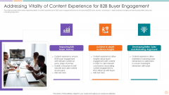 Improving Lead Generation Addressing Vitality Of Content Experience For B2B Buyer Pictures PDF Improving Lead Generation Addressing Vitality Of Content Experience For B2B Buyer Pictures PDF