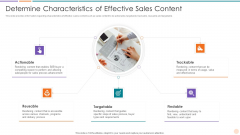 Improving Lead Generation Determine Characteristics Of Effective Sales Content Ideas PDF Improving Lead Generation Determine Characteristics Of Effective Sales Content Ideas PDF