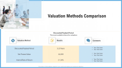 Improving Operational Activities Enterprise Valuation Methods Comparison Graphics PDF Improving Operational Activities Enterprise Valuation Methods Comparison Graphics PDF