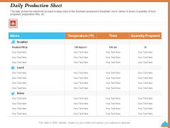 Improving Restaurant Operations Daily Production Sheet Ppt PowerPoint Presentation Professional Graphics Tutorials PDF Improving Restaurant Operations Daily Production Sheet Ppt PowerPoint Presentation Professional Graphics Tutorials PDF