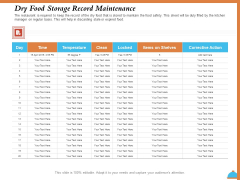Improving Restaurant Operations Dry Food Storage Record Maintenance Ppt PowerPoint Presentation Infographic Template Graphic Tips PDF Improving Restaurant Operations Dry Food Storage Record Maintenance Ppt PowerPoint Presentation Infographic Template Graphic Tips PDF