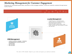 Improving Restaurant Operations Marketing Management For Customer Engagement Ppt Inspiration Graphic Tips PDF Improving Restaurant Operations Marketing Management For Customer Engagement Ppt Inspiration Graphic Tips PDF