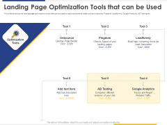 Improving Retention Rate By Implementing Acquisition Strategy Landing Page Optimization Tools That Can Be Used Elements PDF Improving Retention Rate By Implementing Acquisition Strategy Landing Page Optimization Tools That Can Be Used Elements PDF