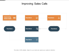 Improving Sales Calls Ppt PowerPoint Presentation Styles Layouts Cpb Pdf